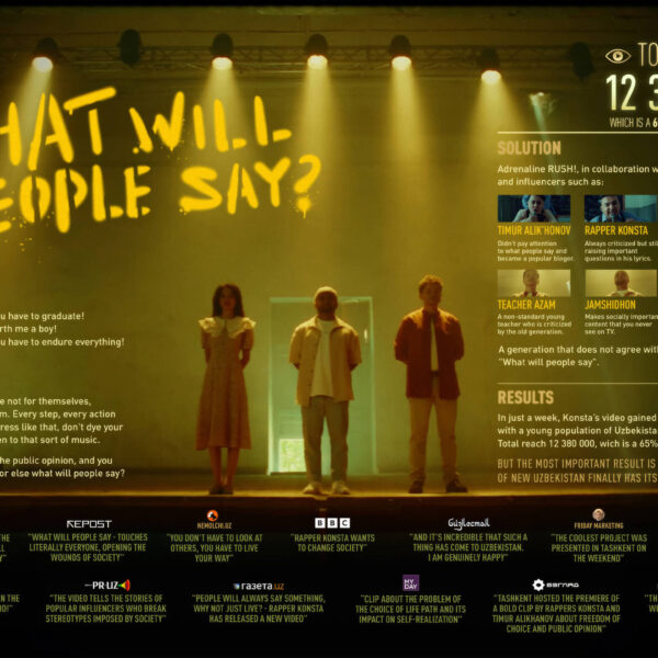 What Will People Say